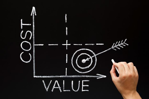A whiteboard drawing of a graph measuring cost and value.