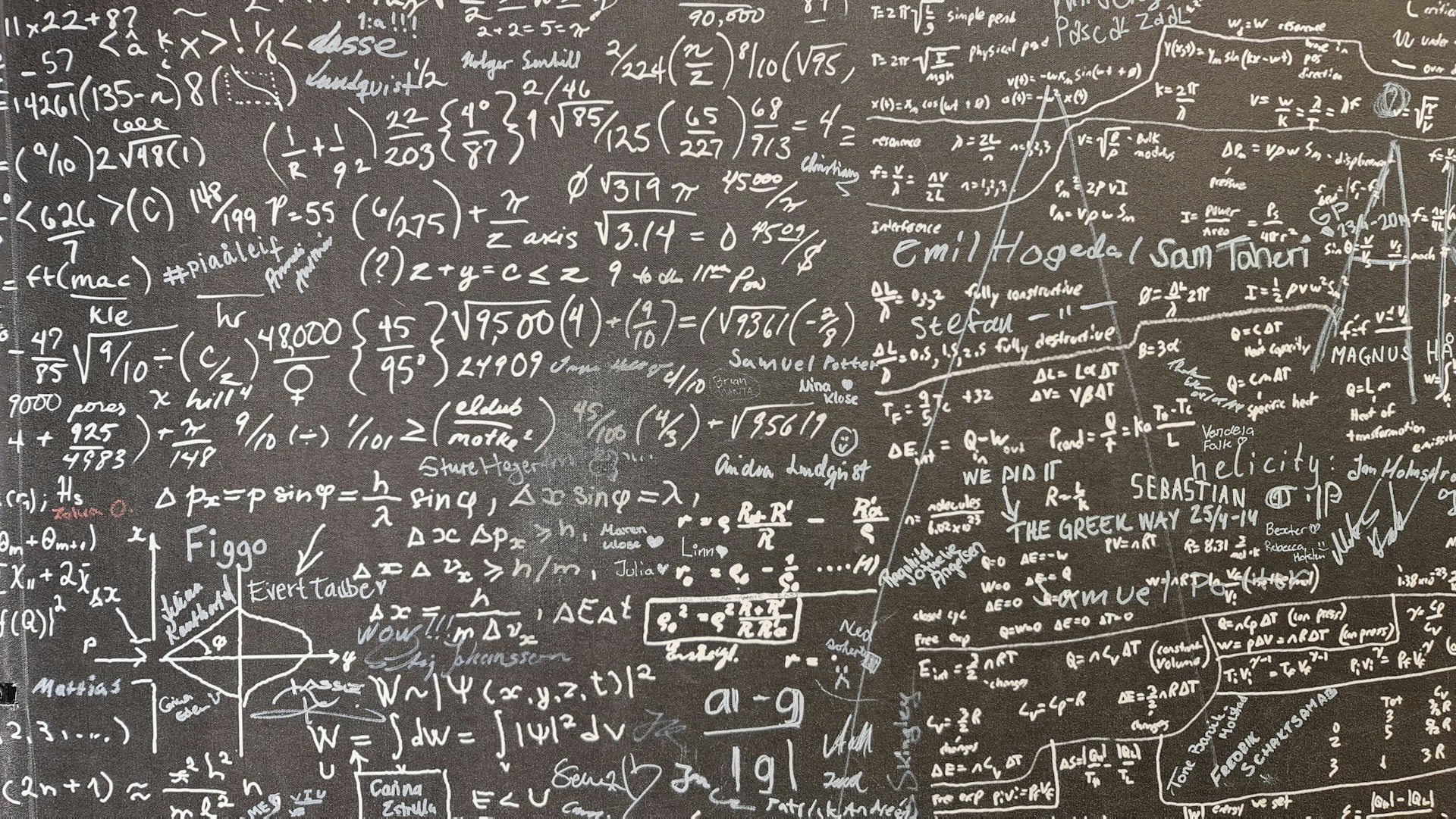 A chalkboard covered in math equations.
