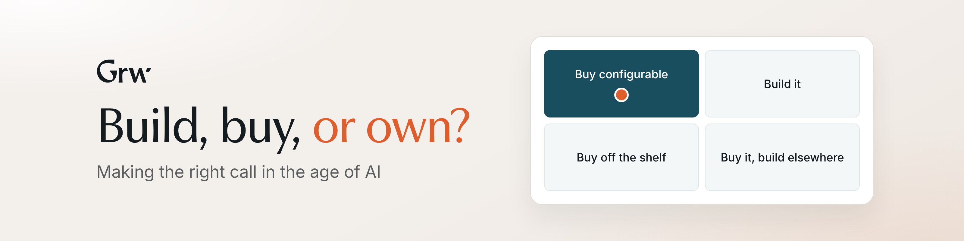 Graphic showing AI strategy options with text “Build, buy, or own?” and selection box highlighting “Buy configurable” decision